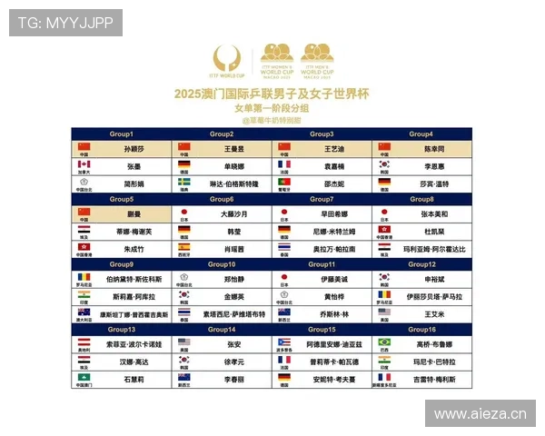 2026世界杯和2022世界杯淘汰赛区别
